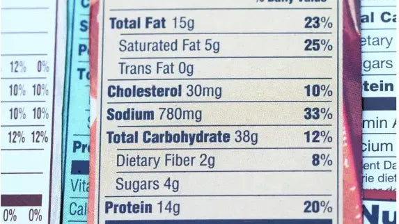 Decoding Nutrition Labels: Essential Guide for Parents