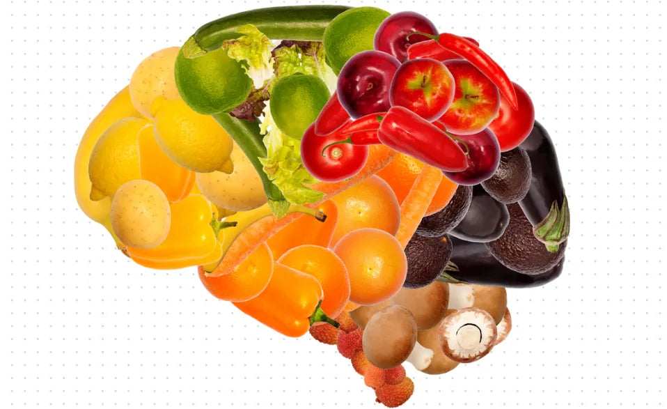 Impact of Nutrition on Brain Development in Children: A Checklist