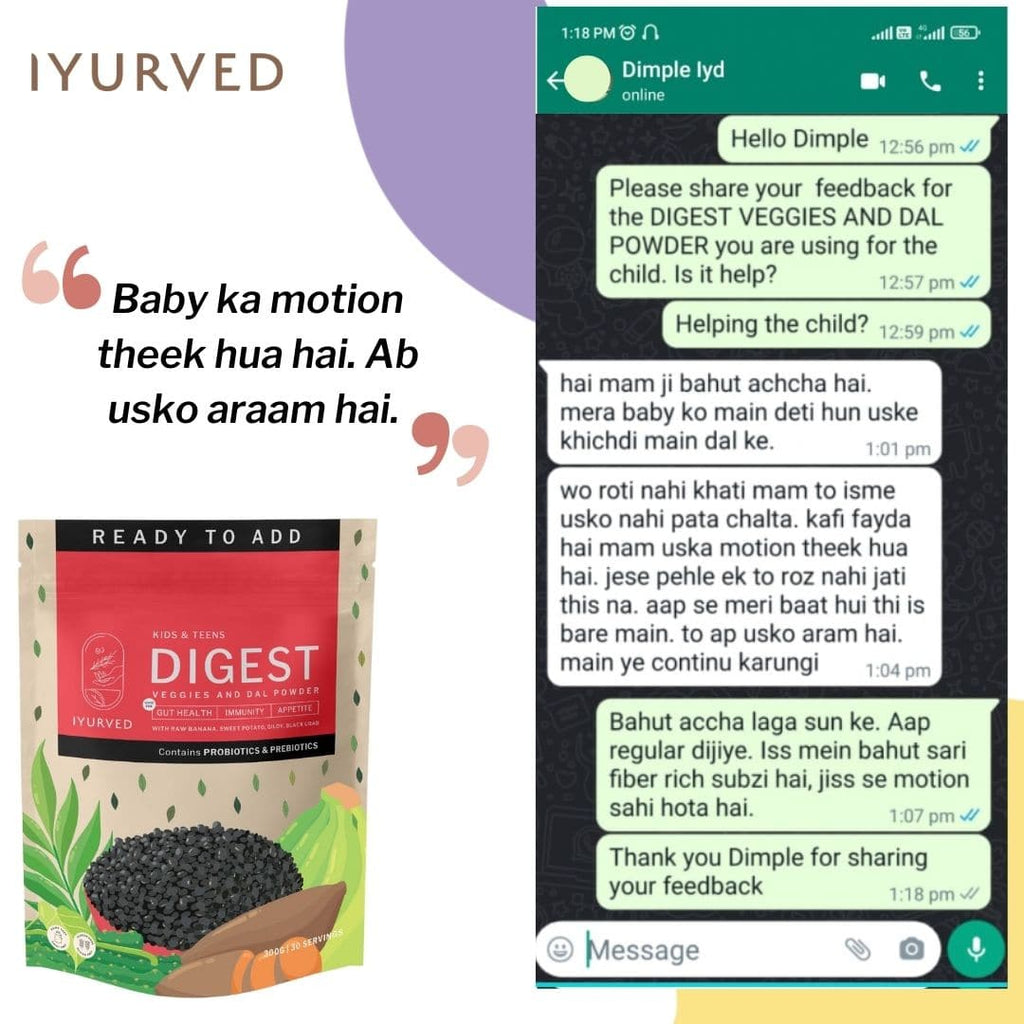 Raw Diet Poop Chart Wholesale